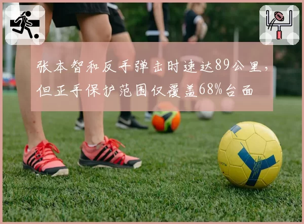 张本智和反手弹击时速达89公里，但正手保护范围仅覆盖68%台面